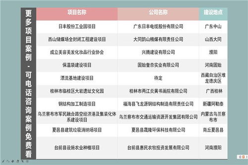 始興縣旅游景區規劃設計策略與新建項目開發策劃咨詢