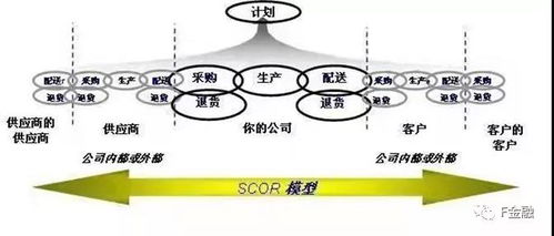 從快遞物流展看行業(yè)未來 標(biāo)準(zhǔn)化服務(wù)如何重塑大物流格局